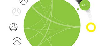 Data Viz in 6 weeks.  Wk 4: Interaction design