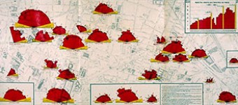 DataViz around the campfire